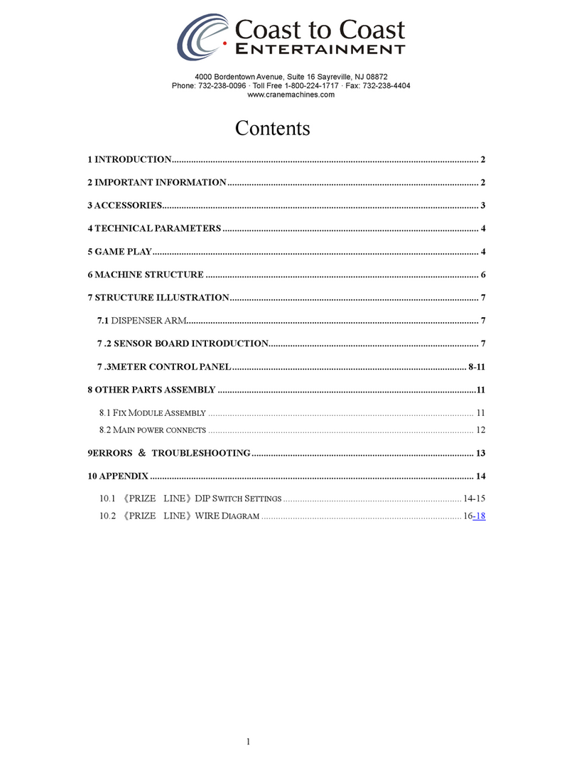 Coast to Coast GA28 user manual Coast to Coast GA28 user manual
