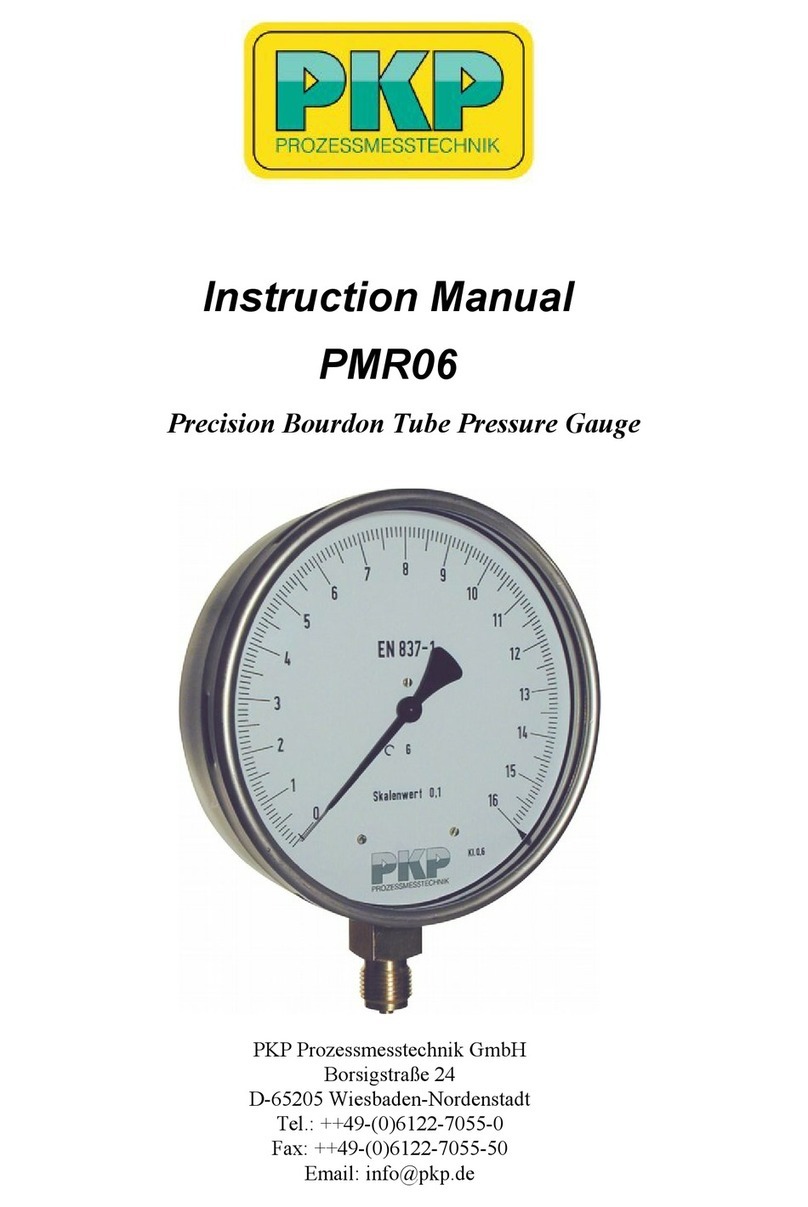 PKP PMR06 instruction manual
