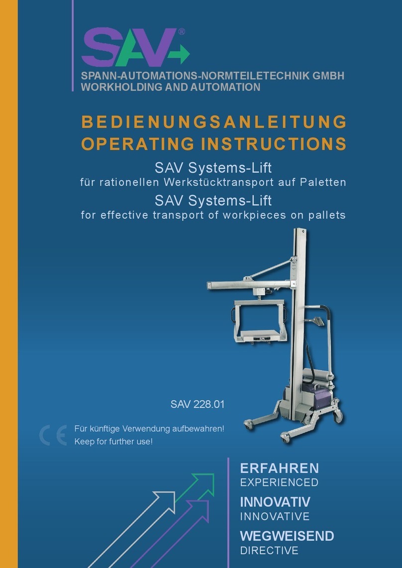 Sav 228.01 User manual