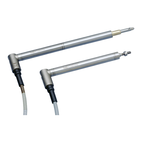 HBM WA Series User manual