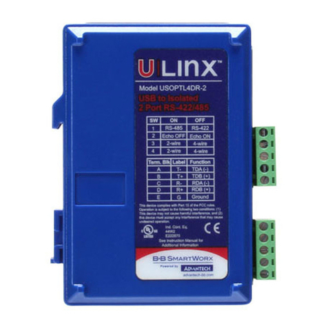 Advantech BB-USOPTL4DR-2 User manual