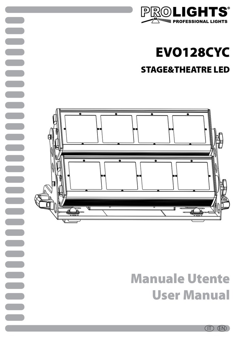ProLights EVO128CYC User manual ProLights EVO128CYC User manual