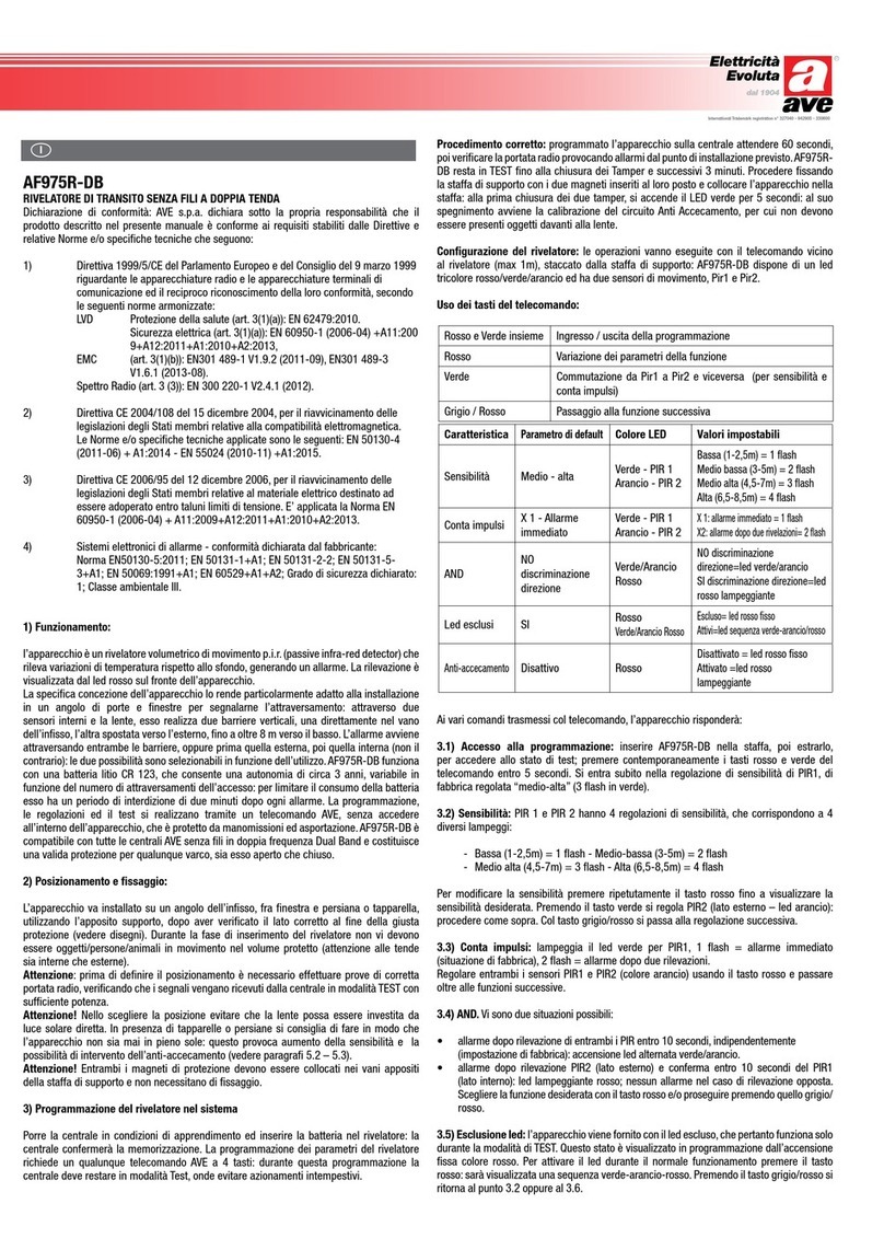 AVE AF975R-DB User manual