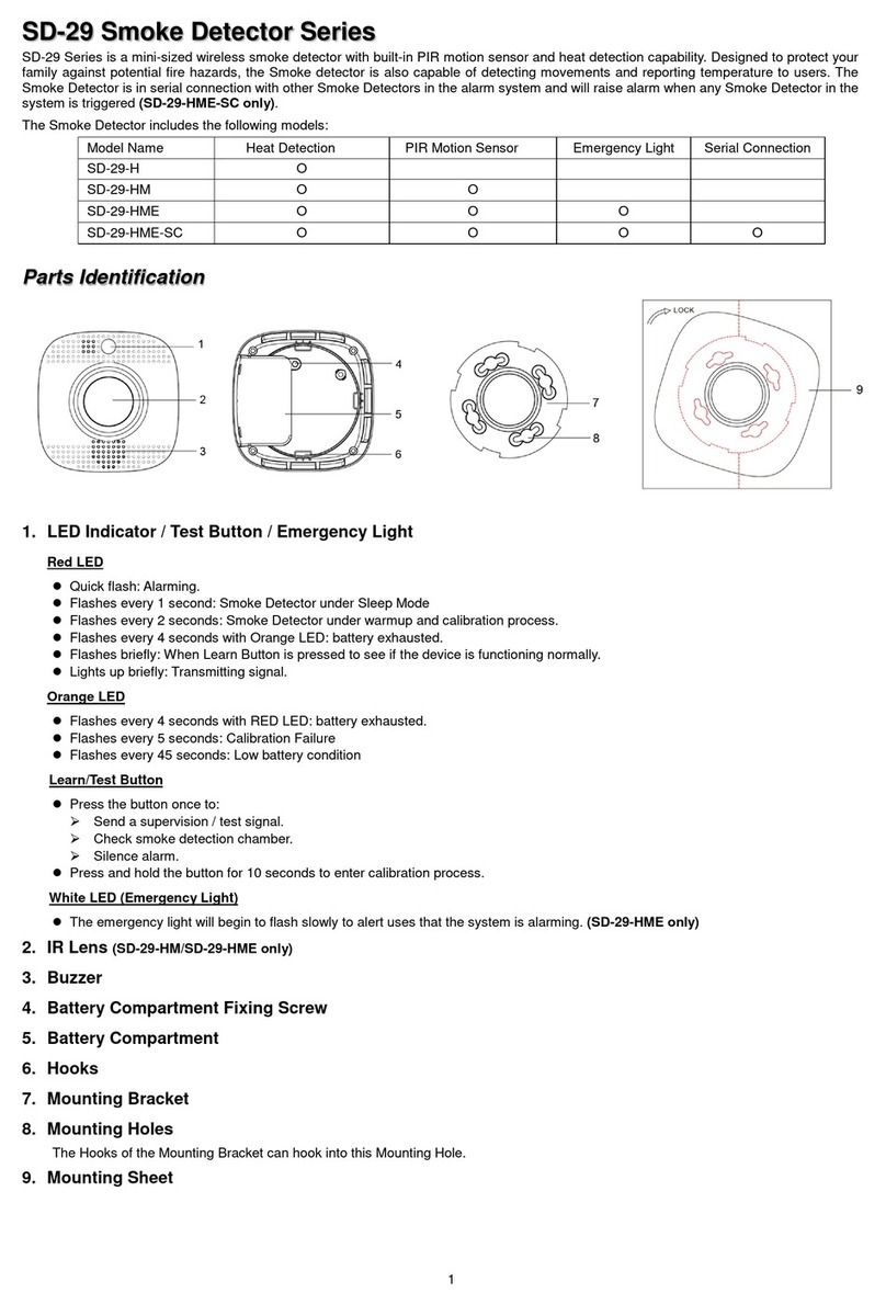 Climax Technology SD-29-H manual