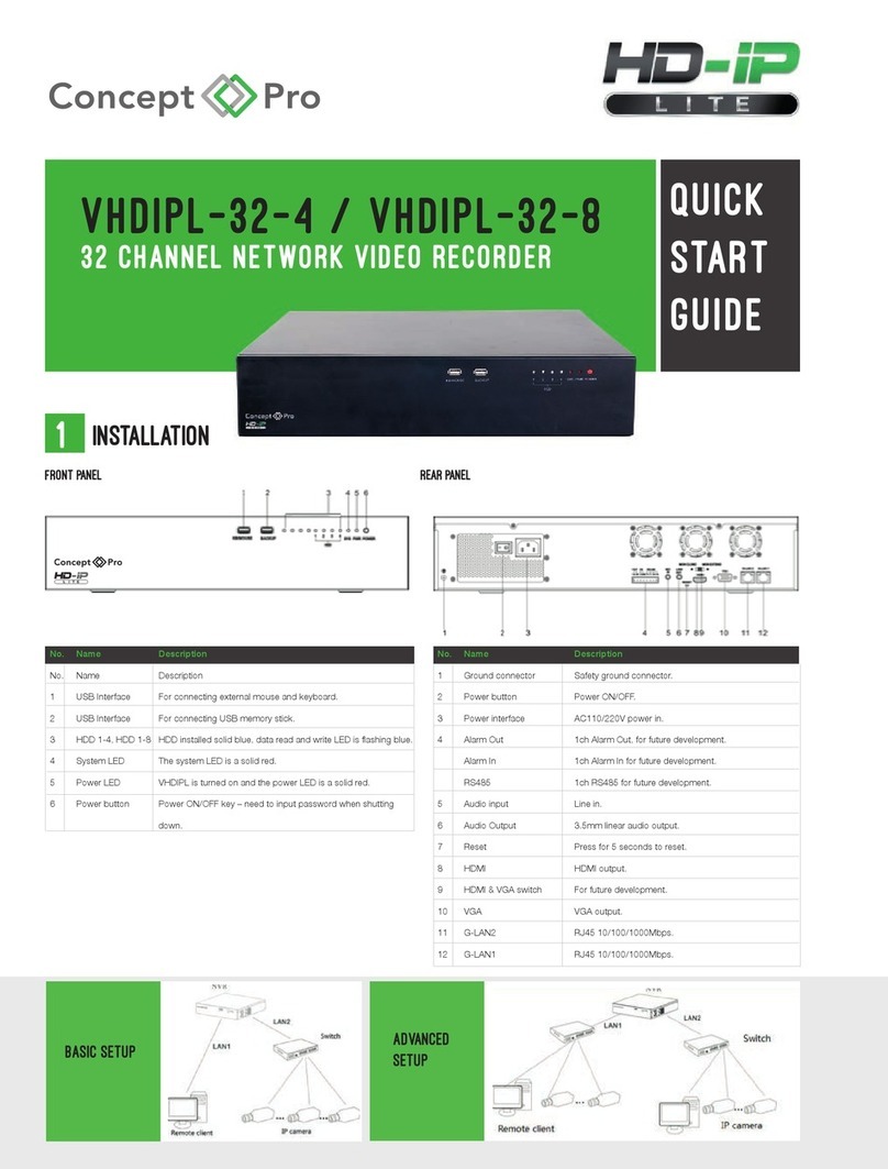 Concept Pro HD-iP LITE VHDIPL-32-4 User manual