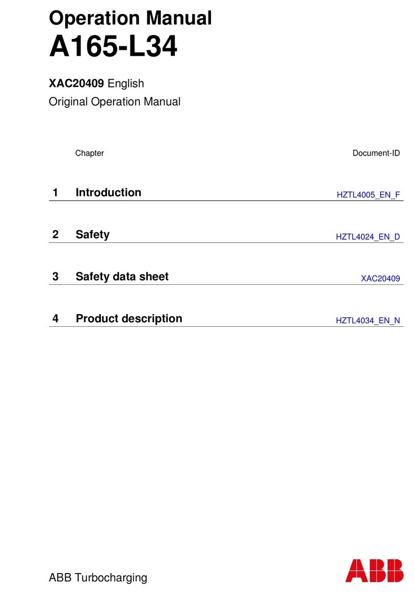 ABB XAC20409 User manual