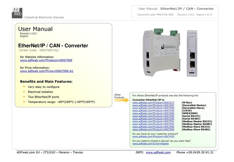 ADF Web HD67595-A1 User manual ADF Web HD67595-A1 User manual