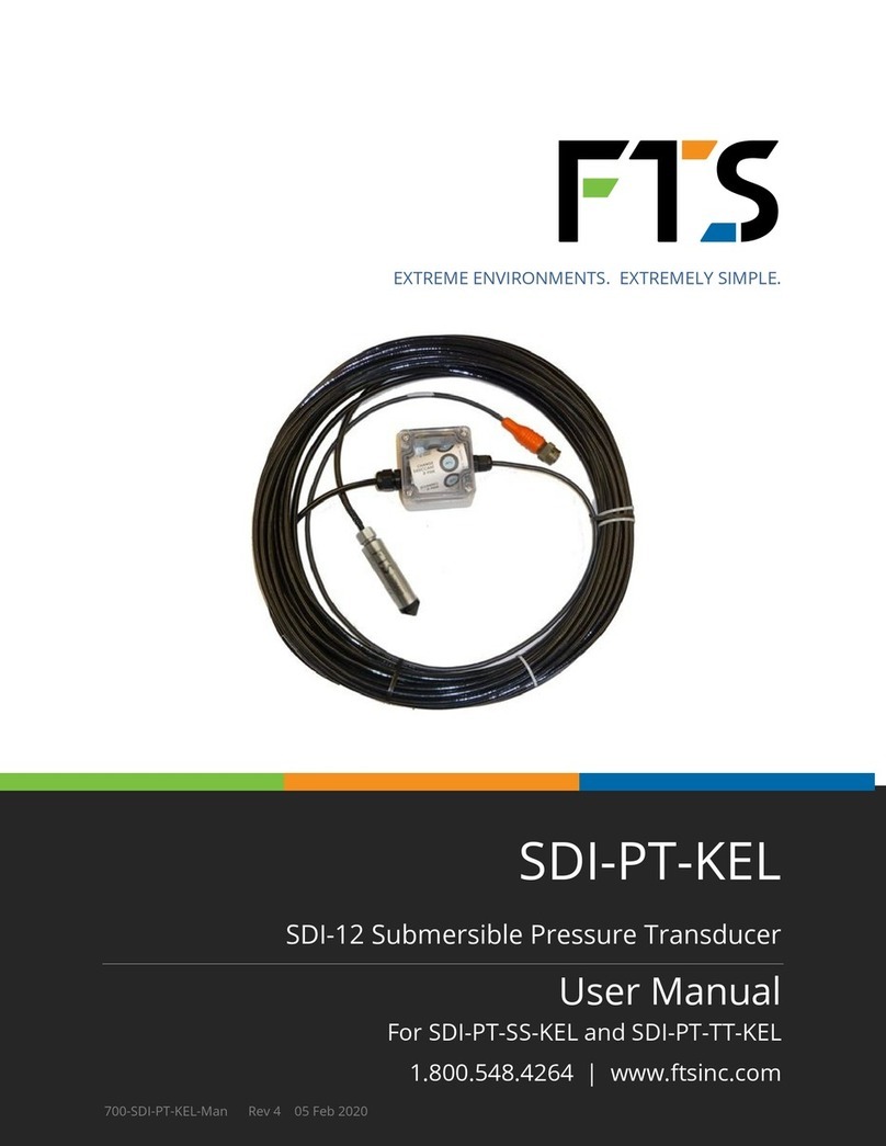 FTS SDI-PT-KEL user manual