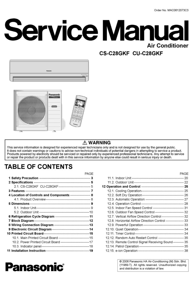 Panasonic CS-C28GKF User manual