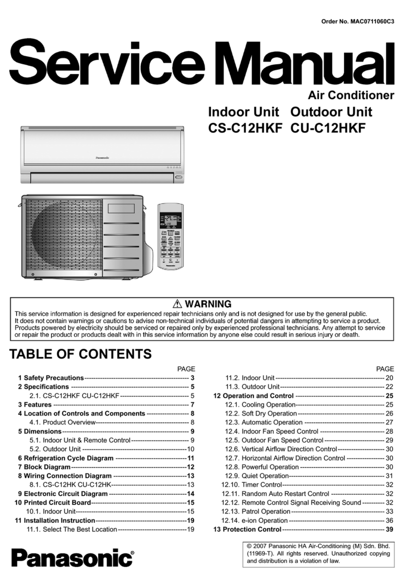 Panasonic CS-C12HKF User manual