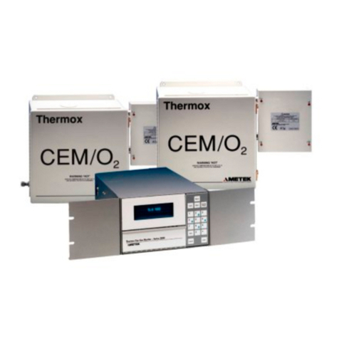 Ametek CEM/Humox User manual
