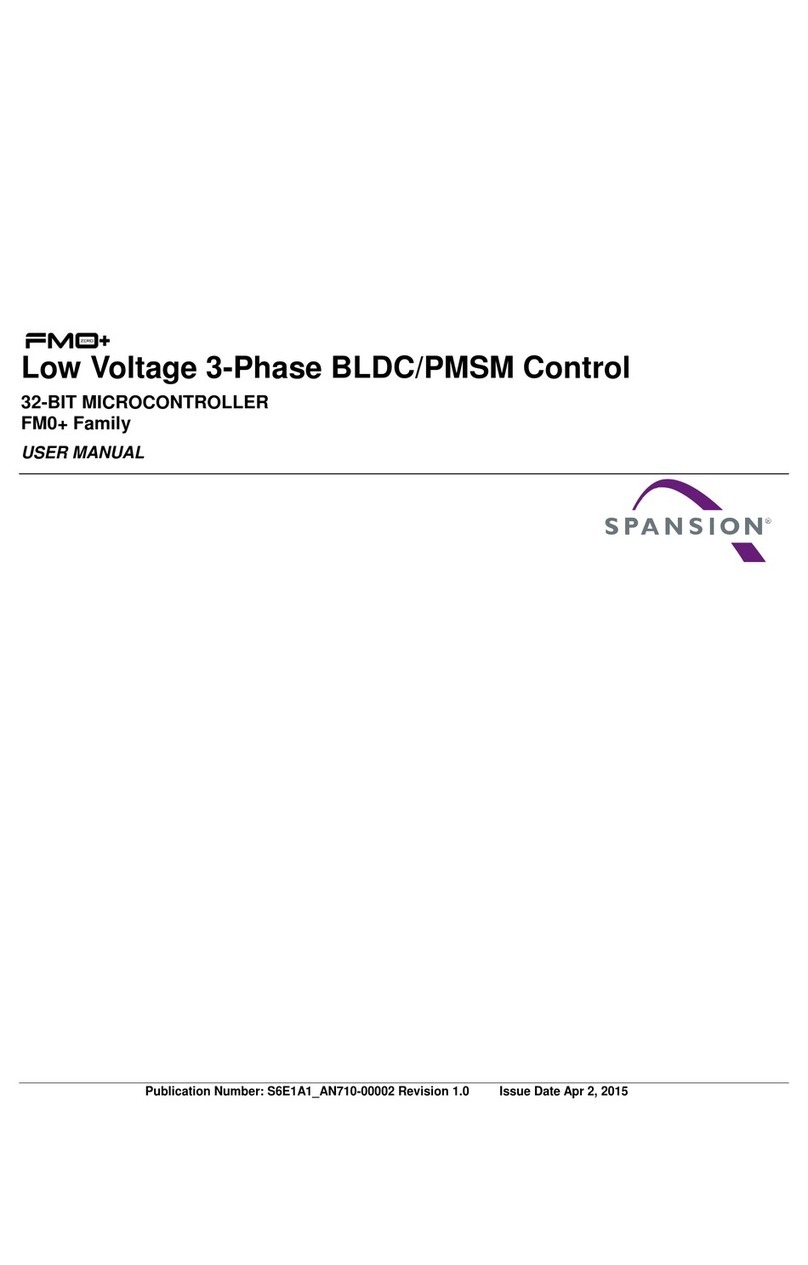 Spansion FMO+ Series User manual