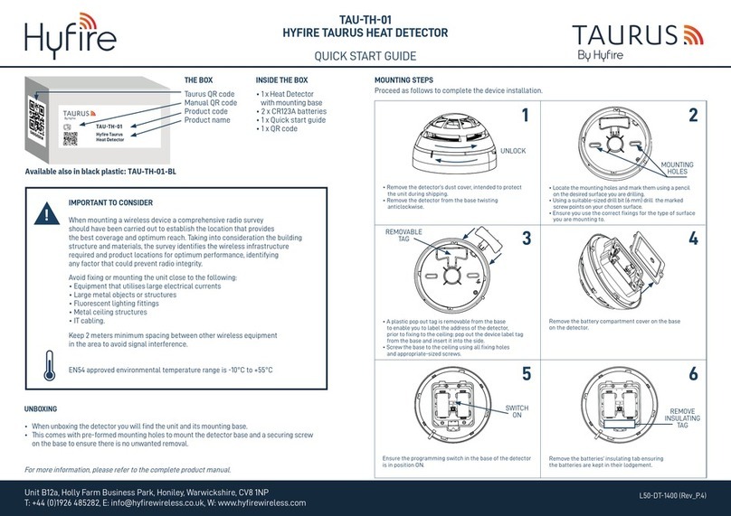 hyfire TAURUS TAU-TH-01 User manual