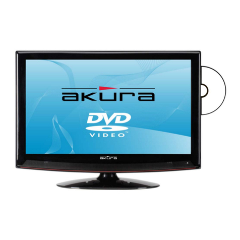 Akura SP 7050 User manual