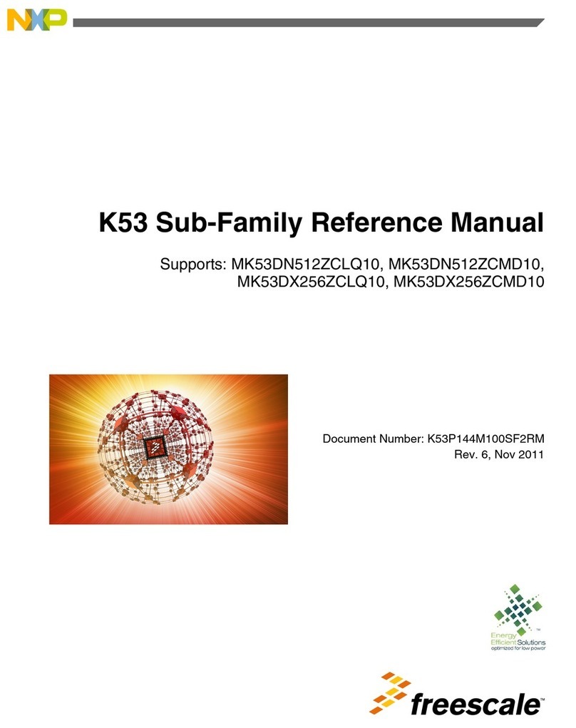 NXP Semiconductors K53 Series User manual