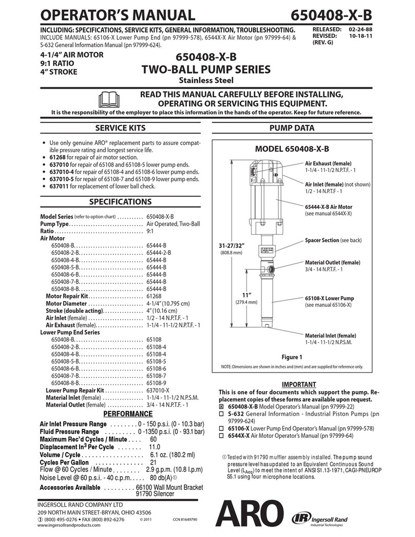 Ingersoll-Rand ARO 650408-X-B User manual