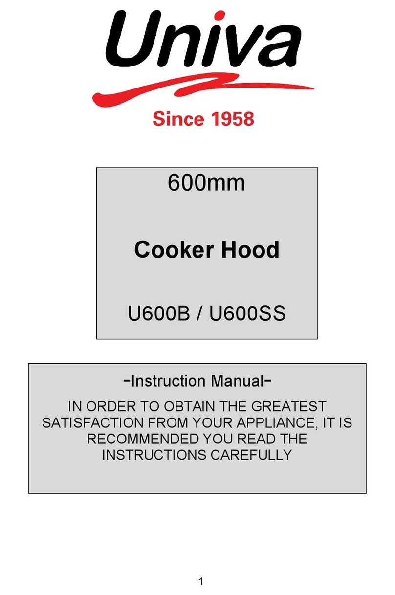 Univa U600B instruction manual