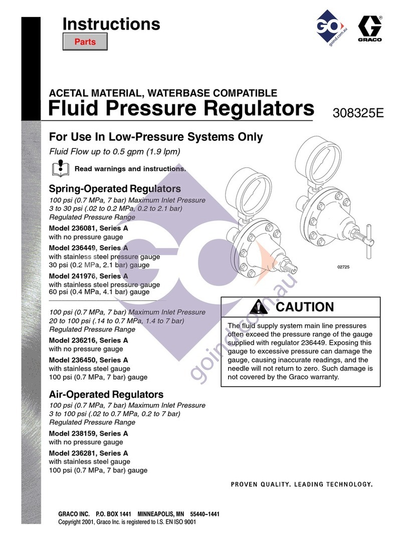 Graco Series A User manual