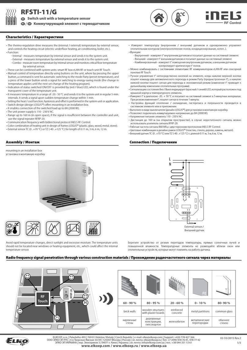 Elko iNels RFSTI-11/G Assembly instructions