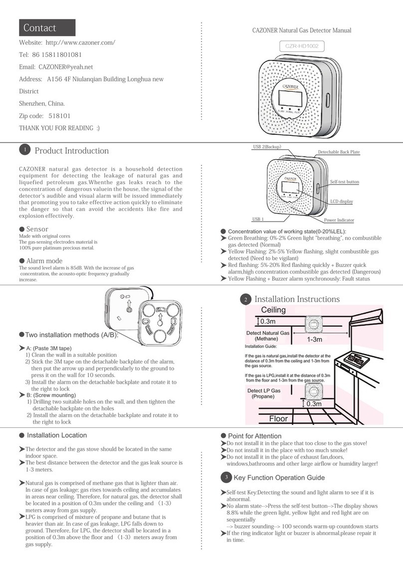 Cazoner CZR-HD1002 manual