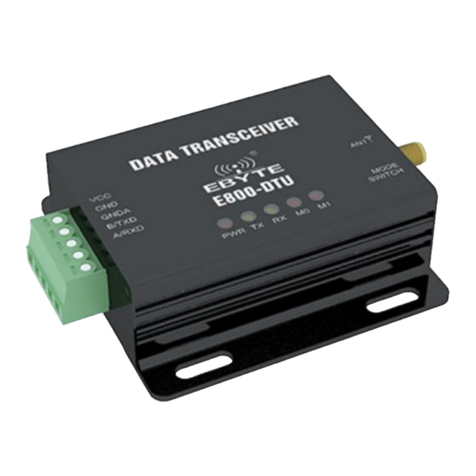 Ebyte E800-DTU V8 Series User manual