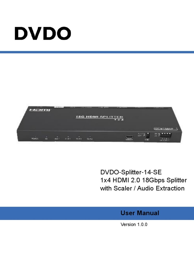 DVDO DVDO-Splitter-14-SE user manual