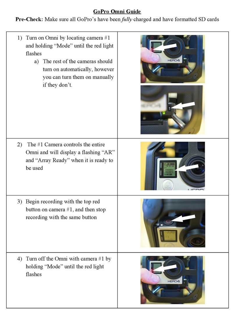 GoPro Omni Guide