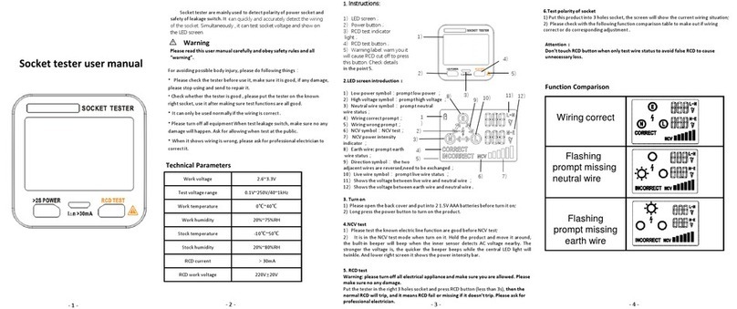 Reenwee RCT4 user manual