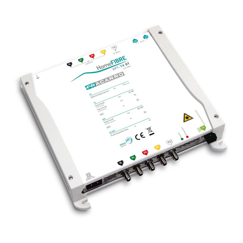 Fracarro HOME FIBRE OPT-TX DT User manual