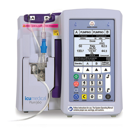 ICU Medical Plum 360 Technical & service manual