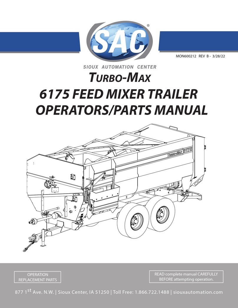 SAC TURBO-MAX 6175 User manual