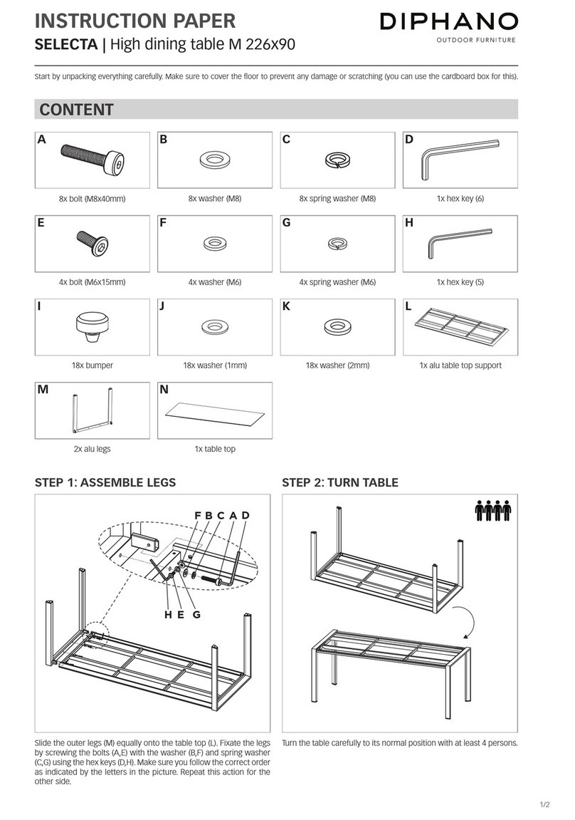 Diphano SELECTA User manual Diphano SELECTA User manual