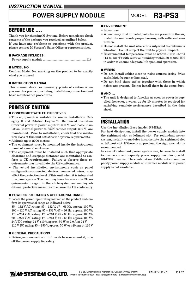 M-system R3-PS3 User manual