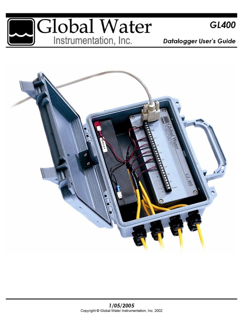 globalwater GL400 user guide