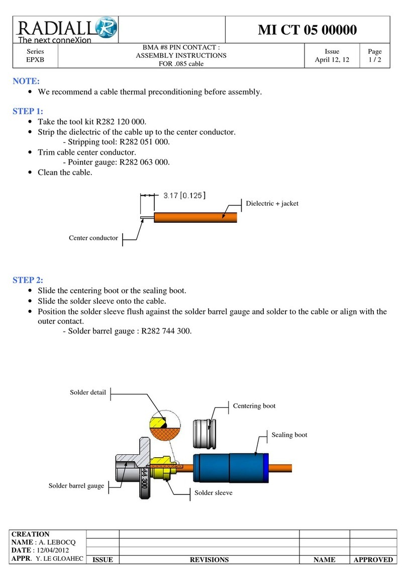 Radiall MI CT 05 00000 User manual