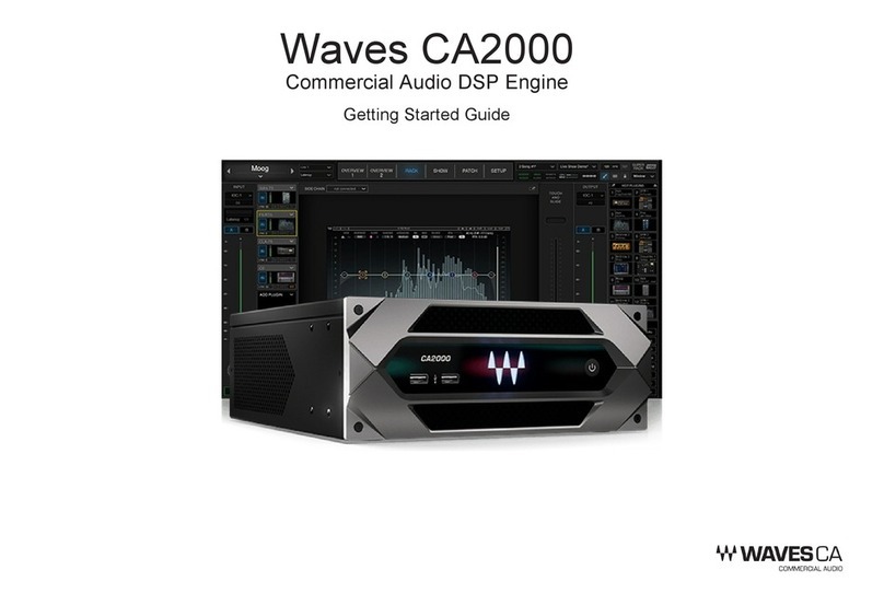 Waves CA2000 Getting started guide