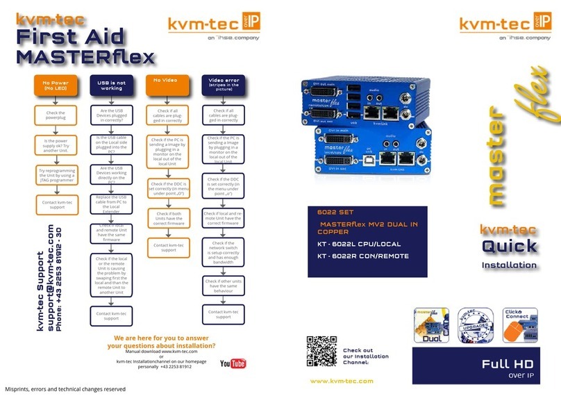 Ihse kvm-tec master flex 6022 manual