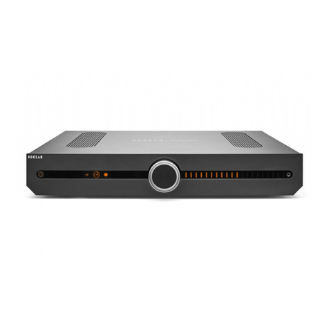 Roksan Audio Attessa quick start guide