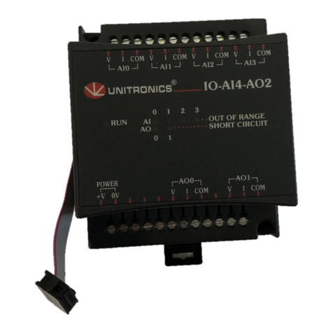 Unitronics O-AI4-AO2 User manual