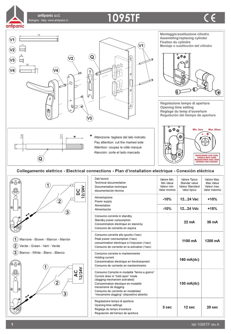 antipanic 1095TF User manual