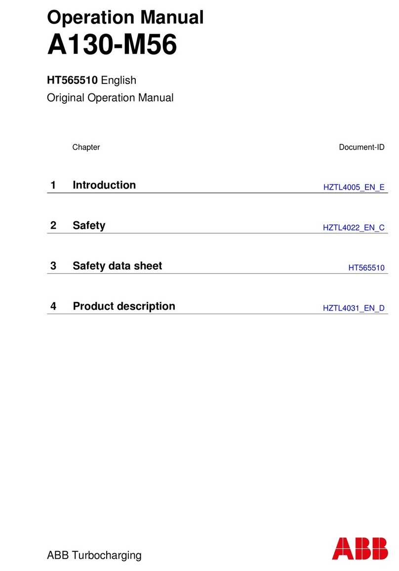 ABB HT565510 Operation manual