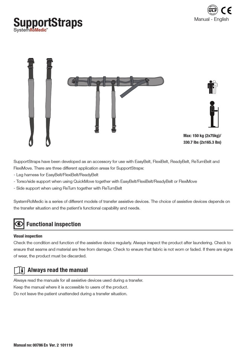 SystemRoMedic SupportStraps User manual