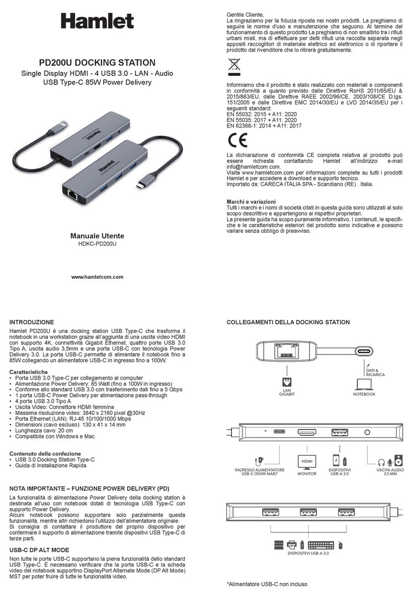 Hamlet PD200U user manual