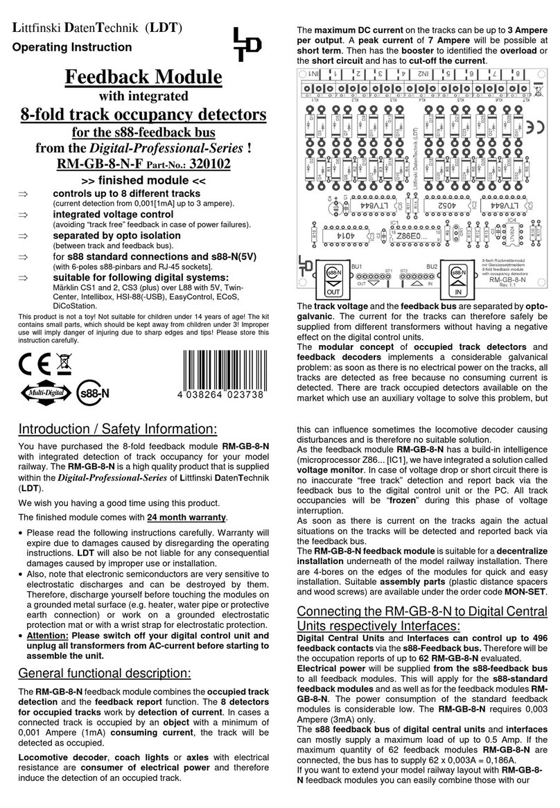LDT Digital-Professional Series User manual