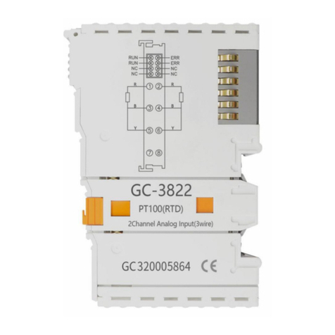 GCAN GC-3822 User manual