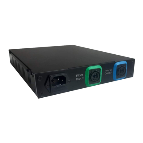 Rem SPU48 User manual