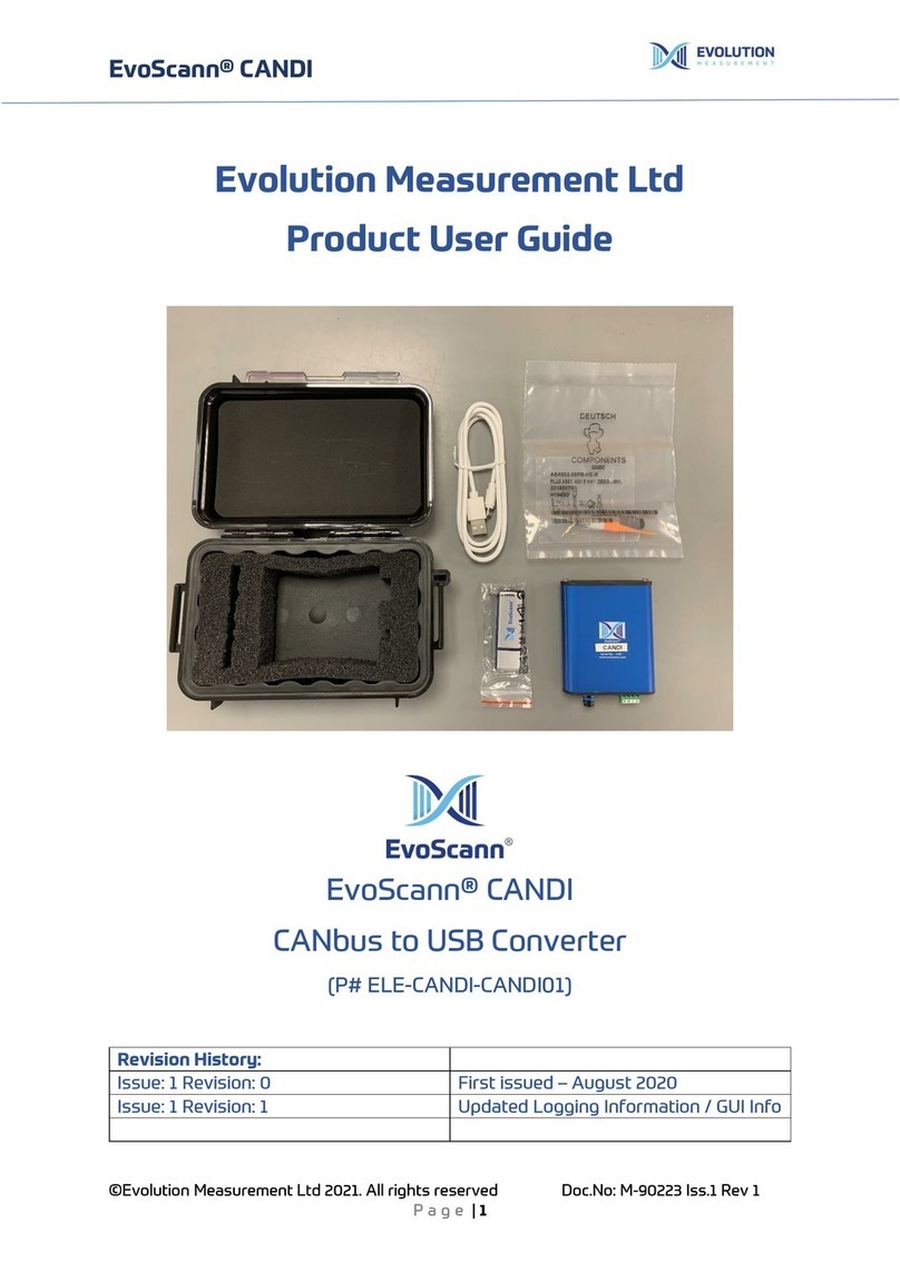 EVOLUTION MEASUREMENT EvoScann CANDI ELE-CANDI-CANDI01 Product user guide