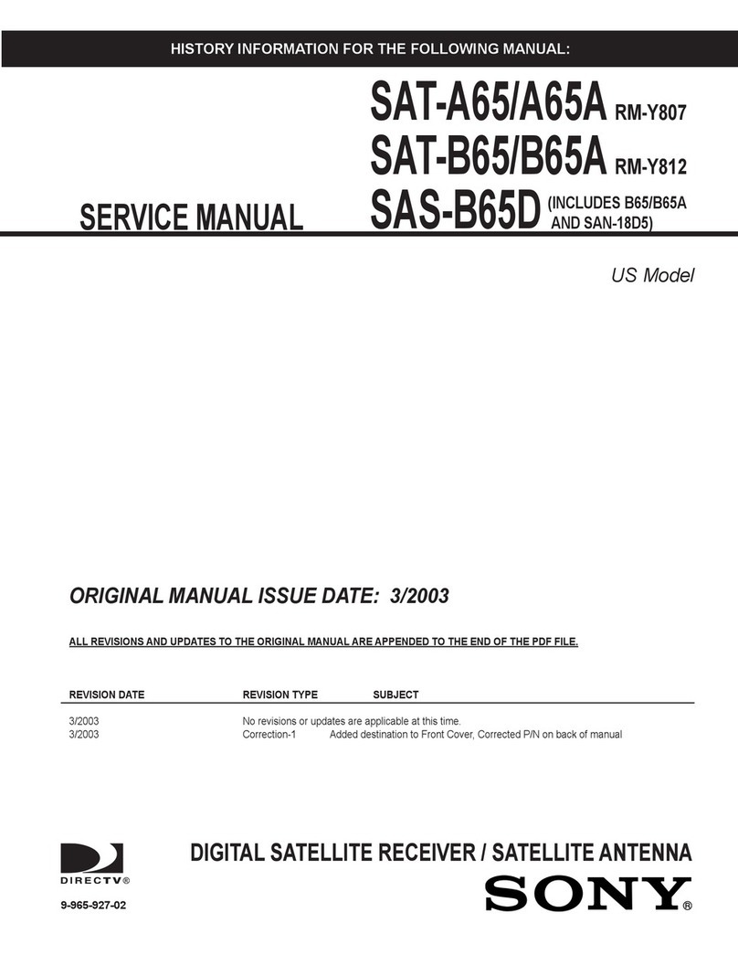 Sony SAS-B65D Service manual