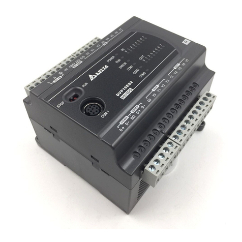 Delta DVP-ES2 Operation manual