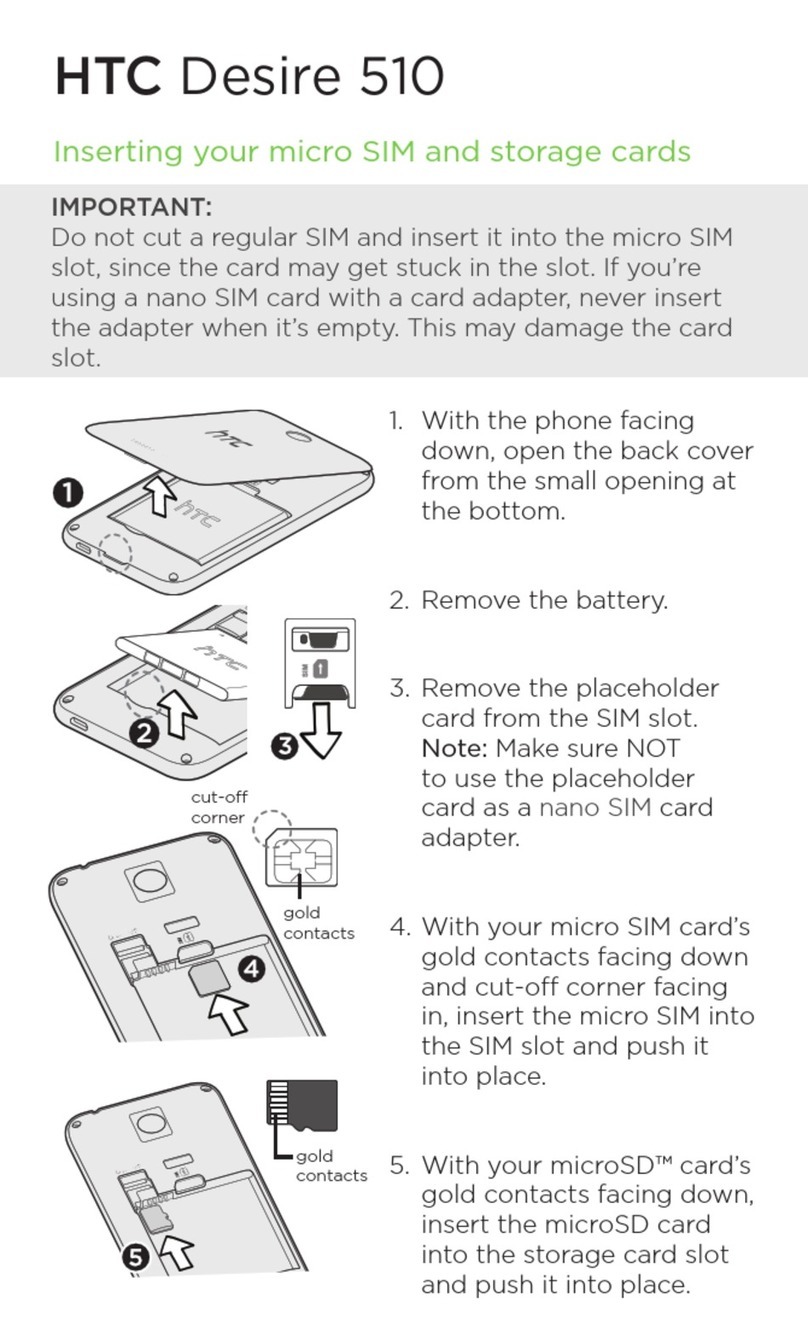 HTC Desire 510 User manual
